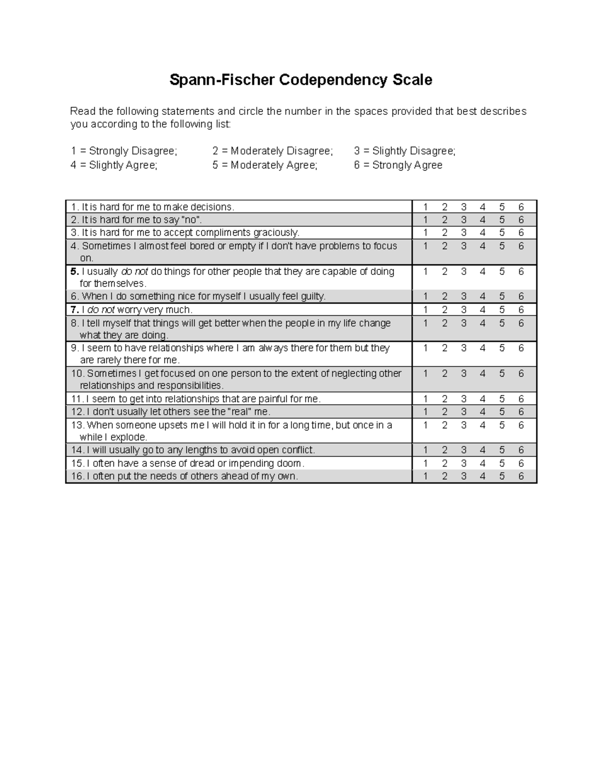 Codependency Scale Assessment - Self-Reflection Questionnaire - Studocu