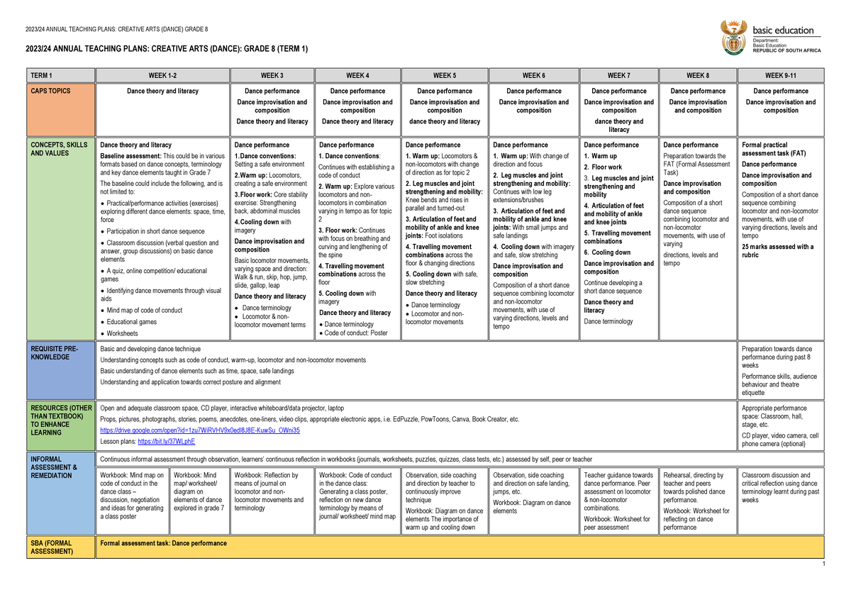 1.290 ATP 2023-24 Gr 8 CA Dance Teaching Plans for Terms 1-3 - Studocu