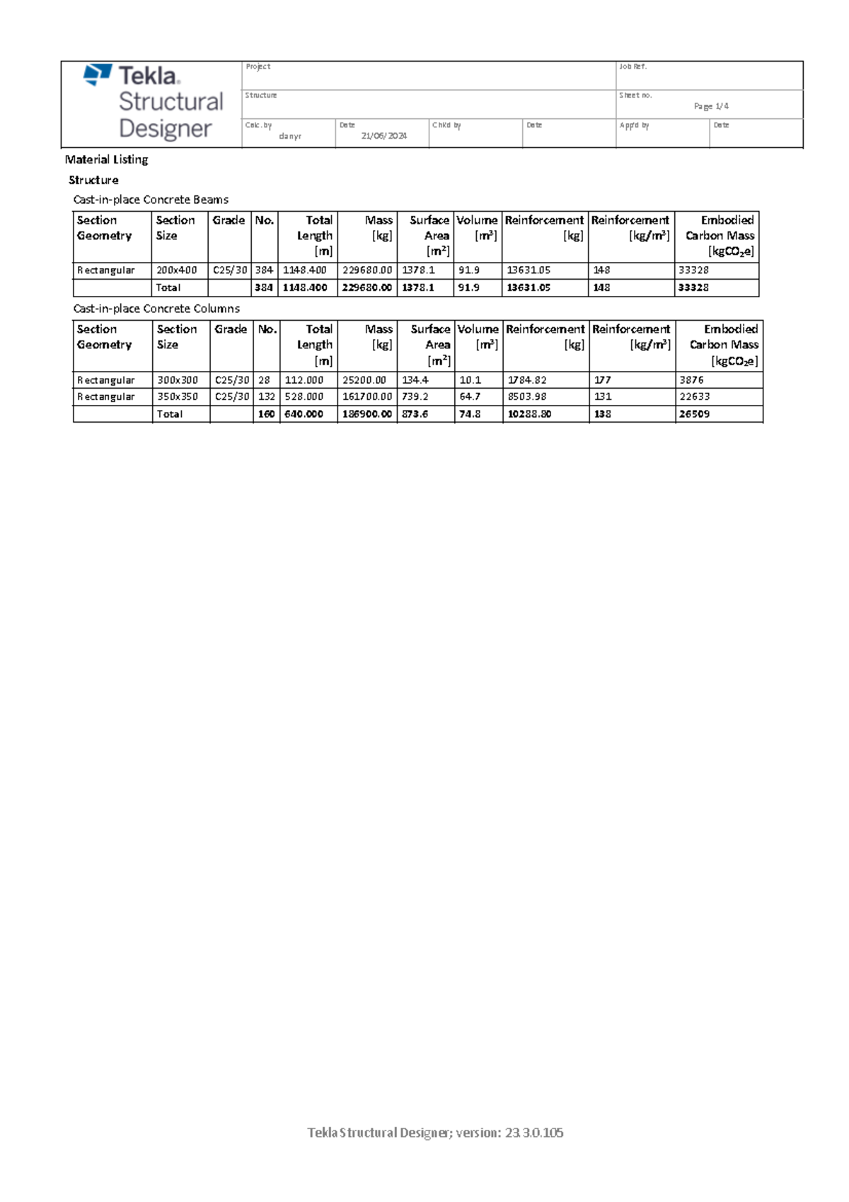 Material- Listing - Design reports - Structure Sheet no. Page 1/ Calc ...