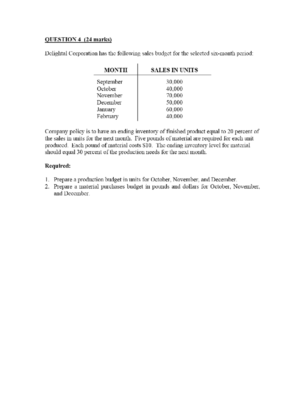 Production and Material Purchases Budget - W2026 - ACC406 011 021 - Studocu