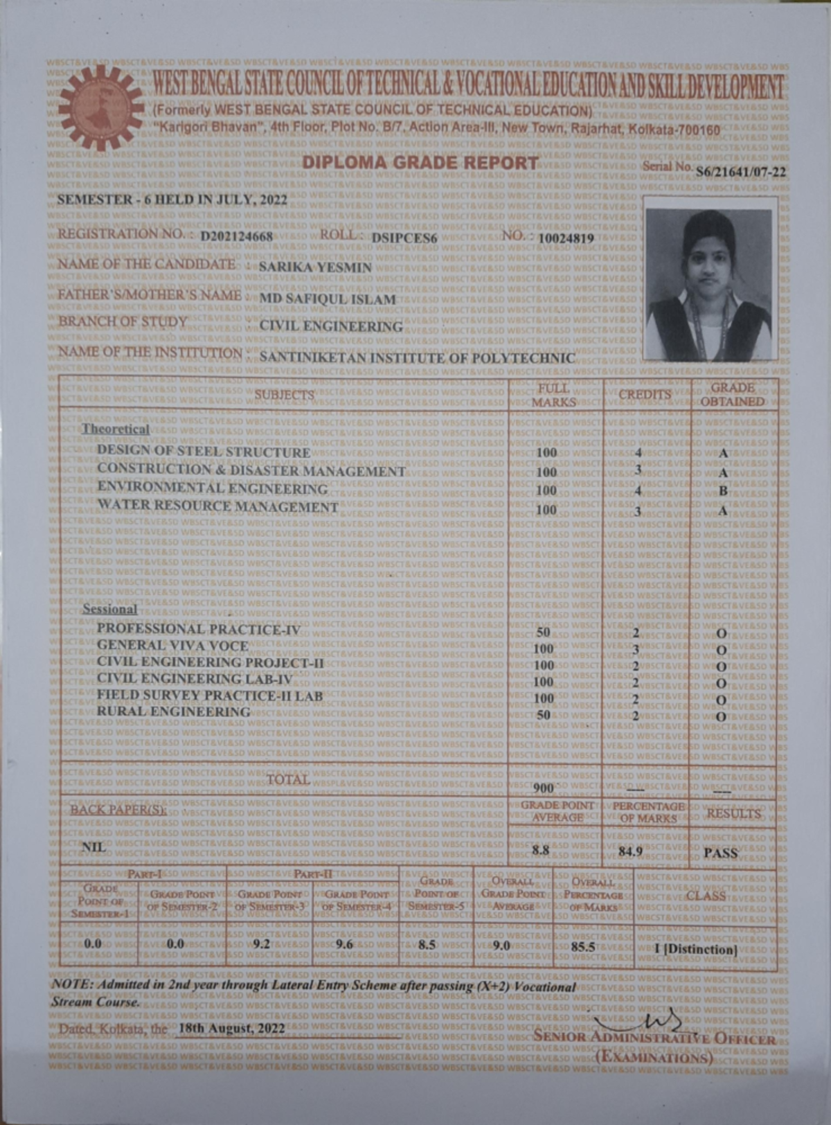 Marksheet of Sarika Yesmin - Academic Performance Overview - Studocu