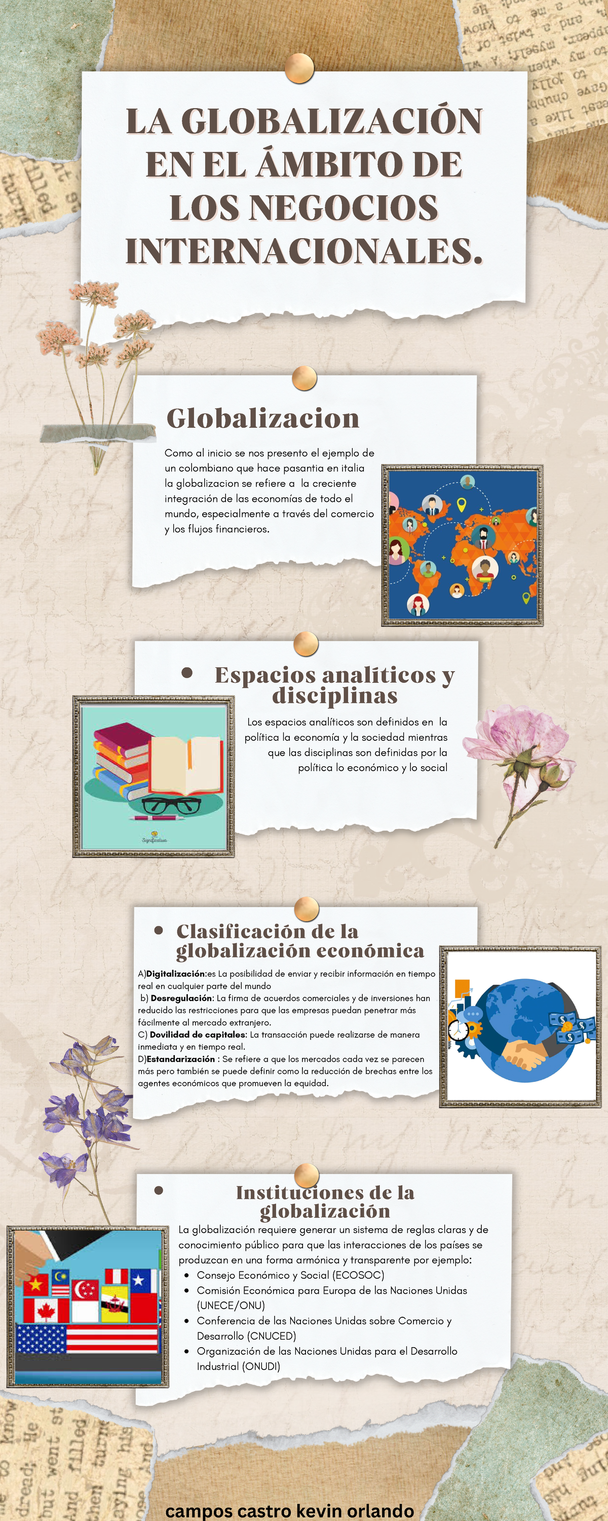 A1 KOCC - Actividad sobre Globalización y su Impacto Económico - Studocu