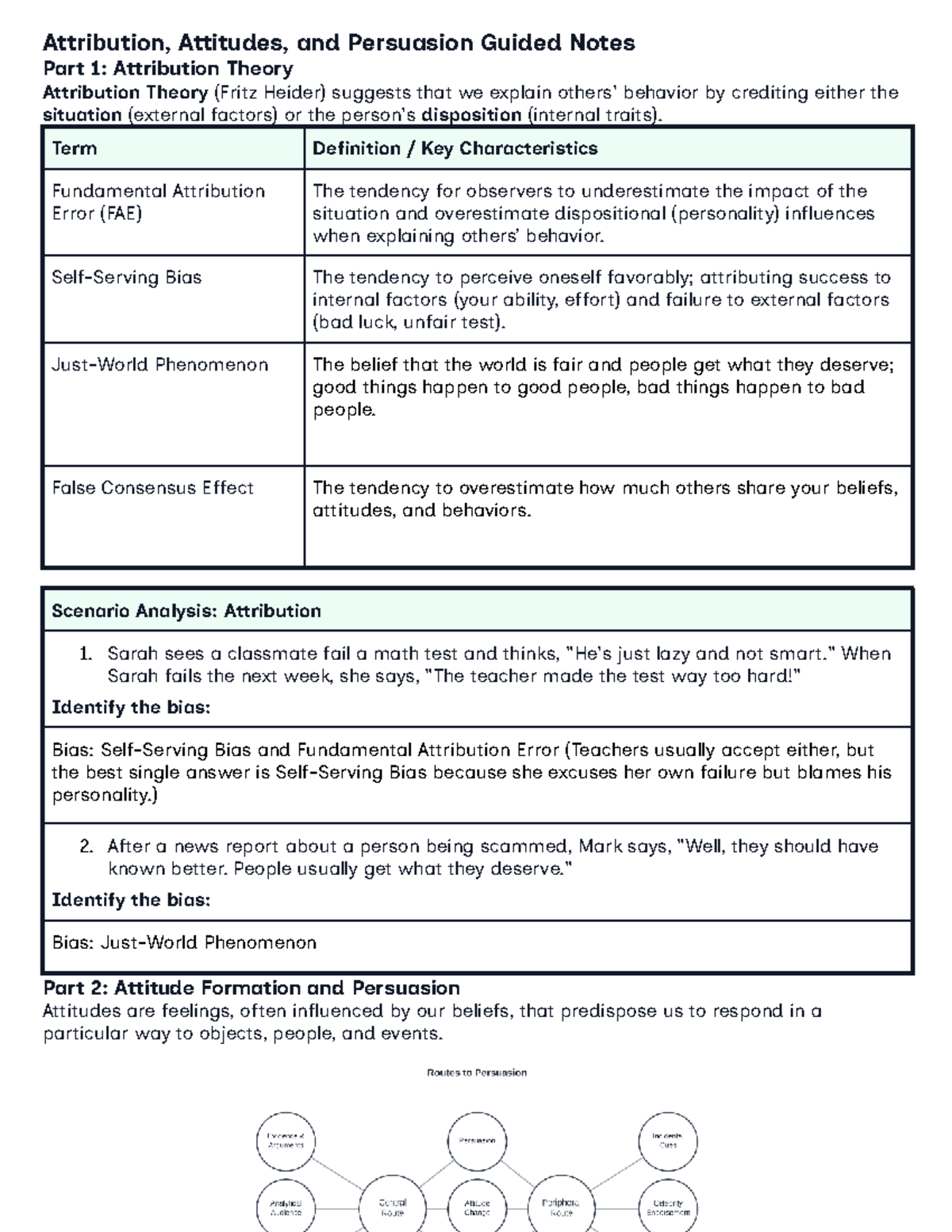 AP Psychology Unit 4: Social Psychology Guided Notes and Review - Studocu