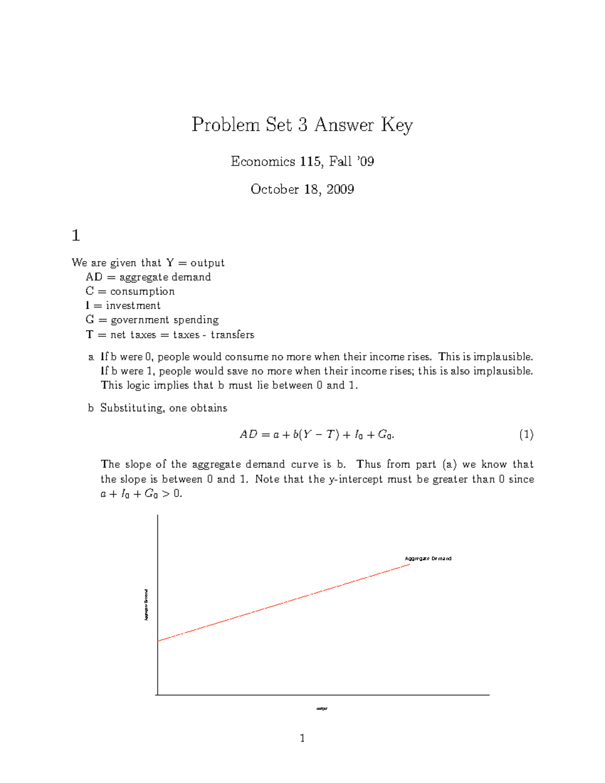 Economics 115 Problem Set 3 Answer Key - AD and Fiscal Policy Analysis - Studocu