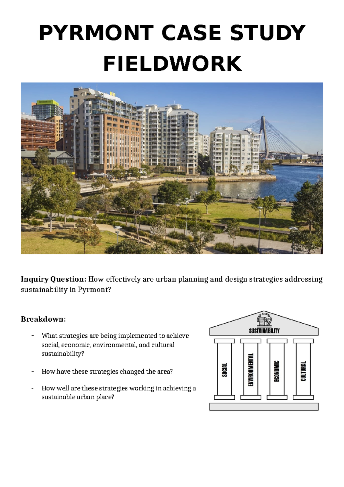 PYRMONT CASE STUDY: Evaluating Urban Sustainability Strategies - Studocu