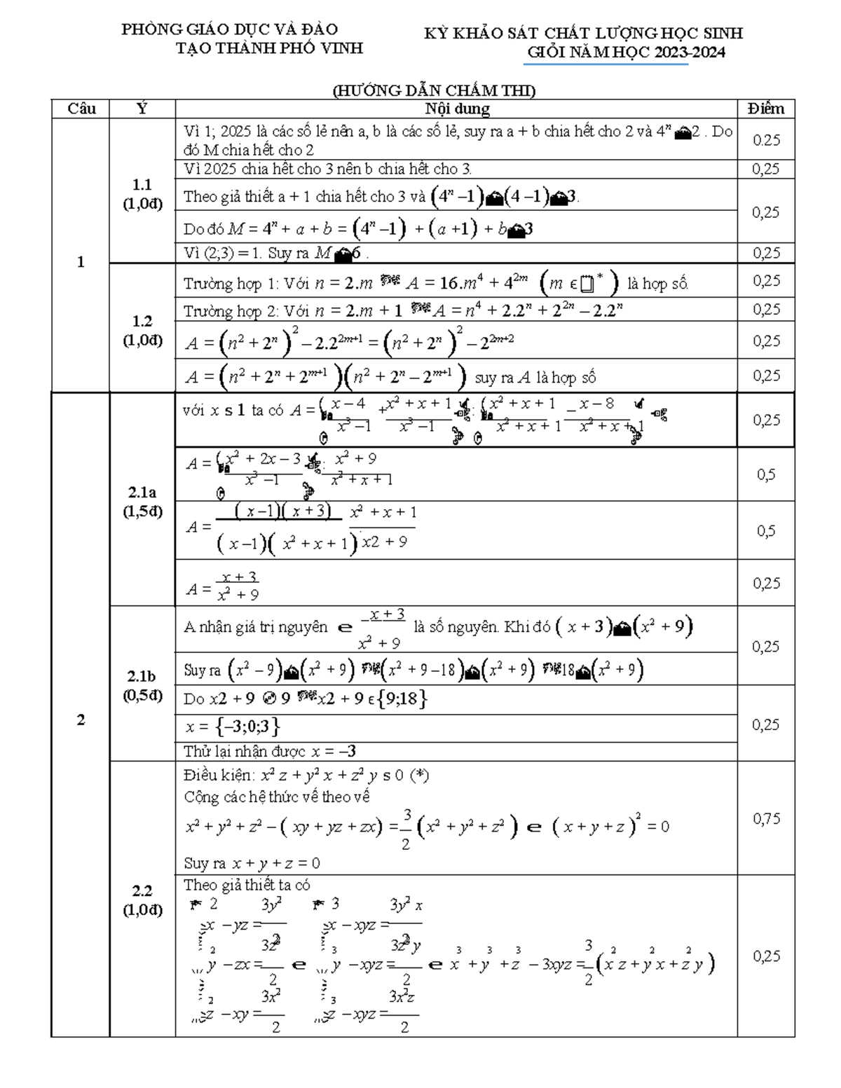 Thông tư 23 Sửa đổi Hướng dẫn Quản lý Dịch vụ Kế toán 12 - Studocu