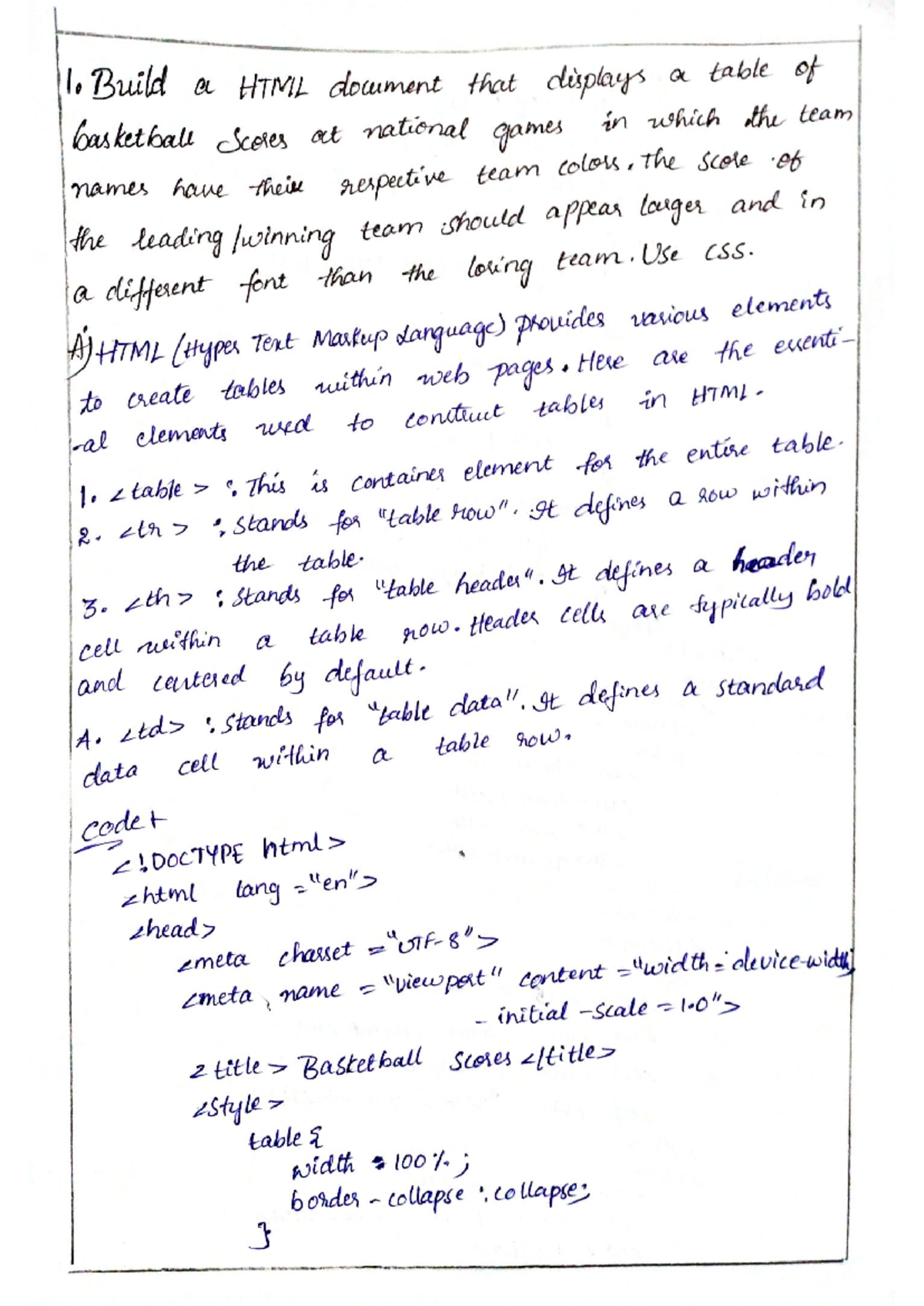 MSD assignment 1: HTML and JavaScript for basketball scores and ...