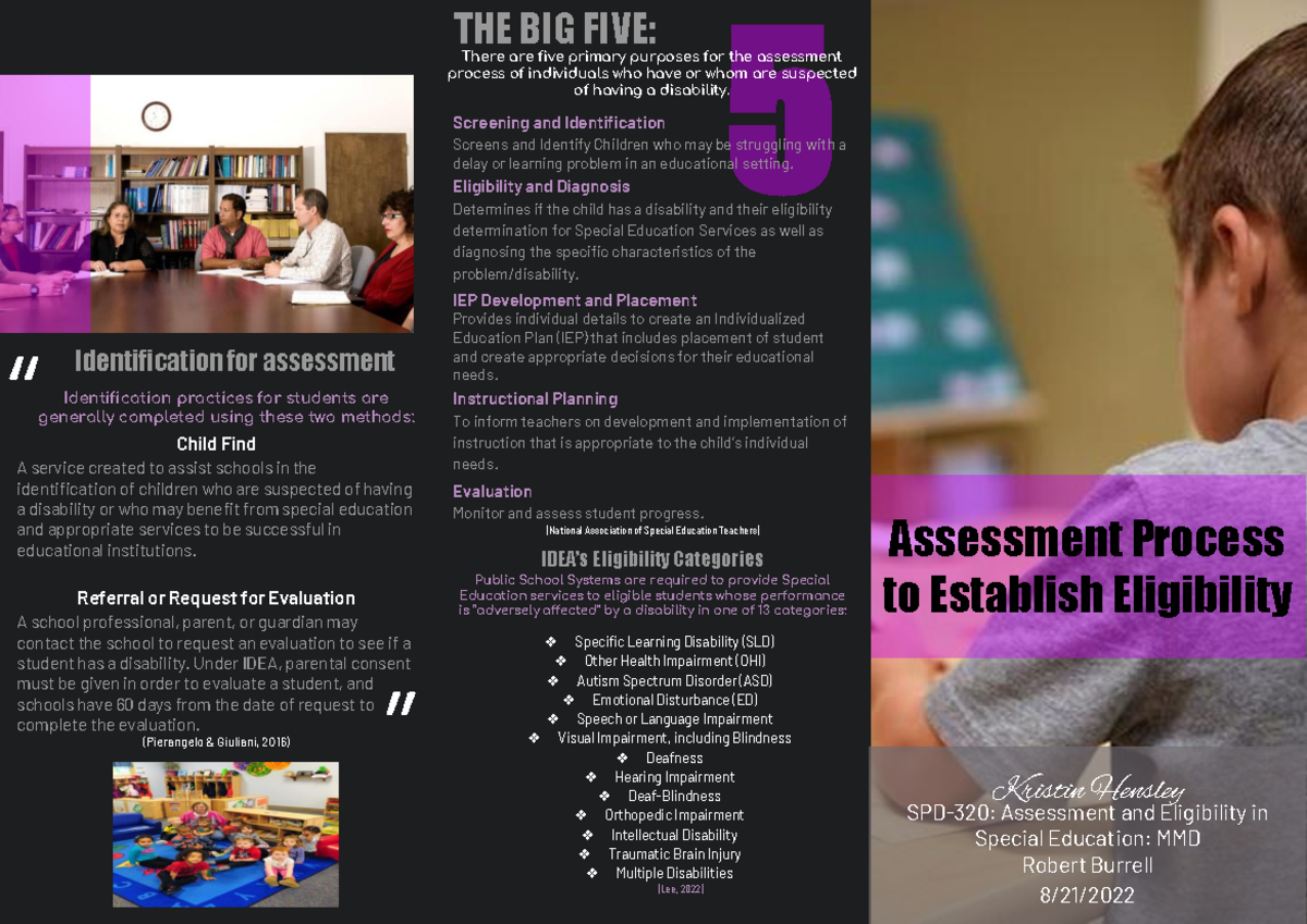 GCU SPD-320 Topic 1 Assignment - Eligibility Assessment Process ...