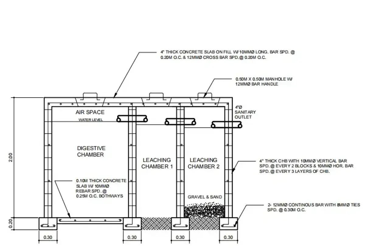 CHB Reinforcement & Septic Tank Calculations for Civil Eng. CHB101 ...