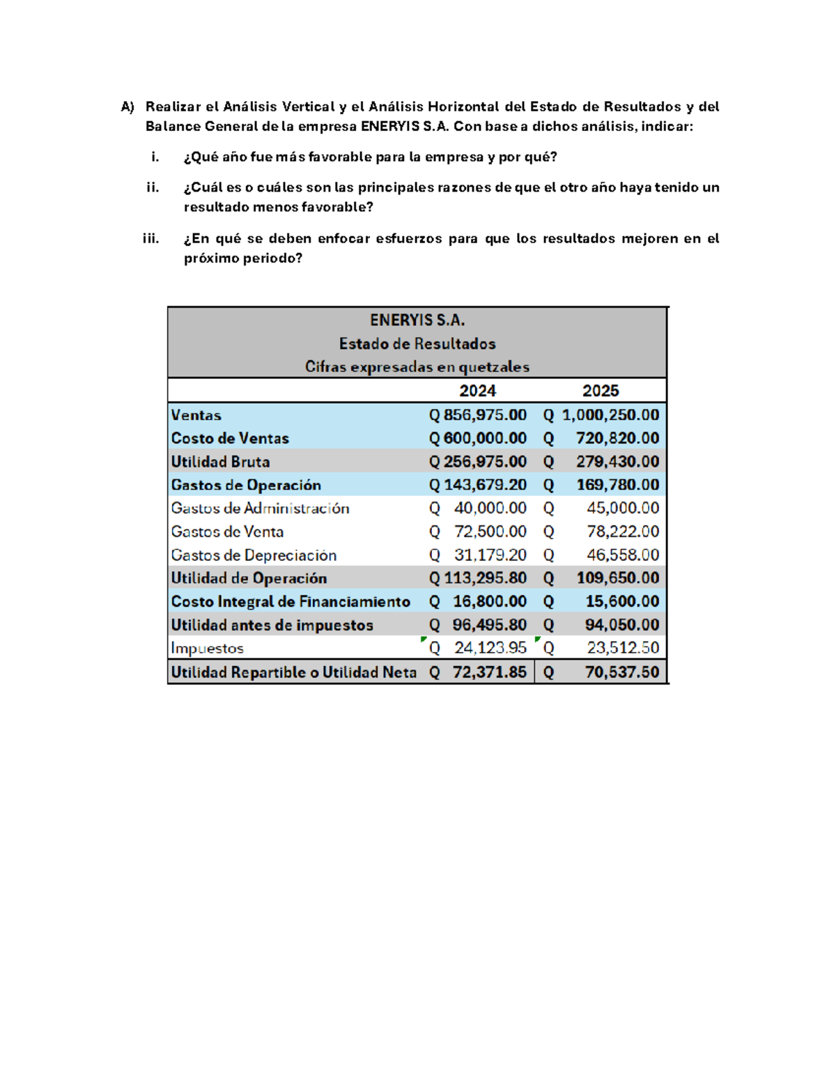 Ejercicio AF3 P3 - Práctica 3 de Administración financiera - Financiera ...