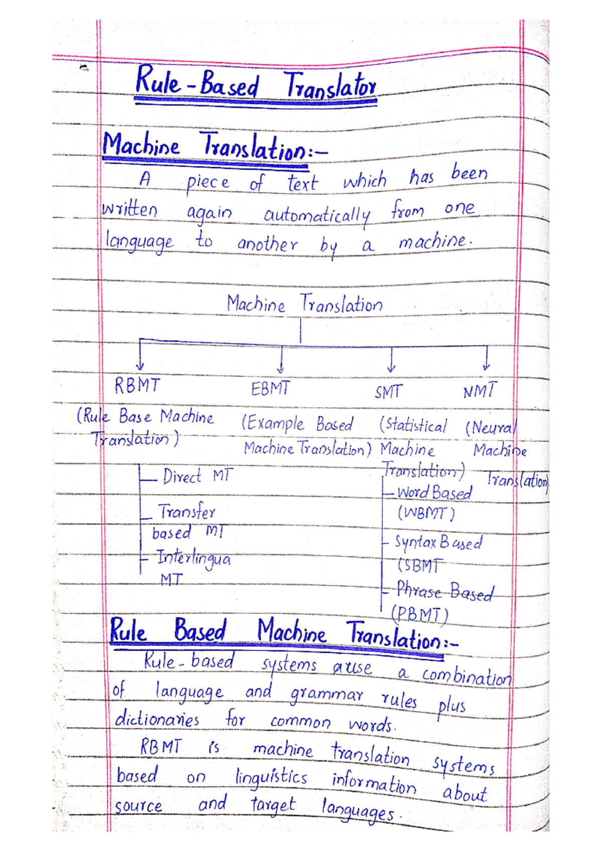 Rule Based Translation - Translator Machine A piece of text which has ...