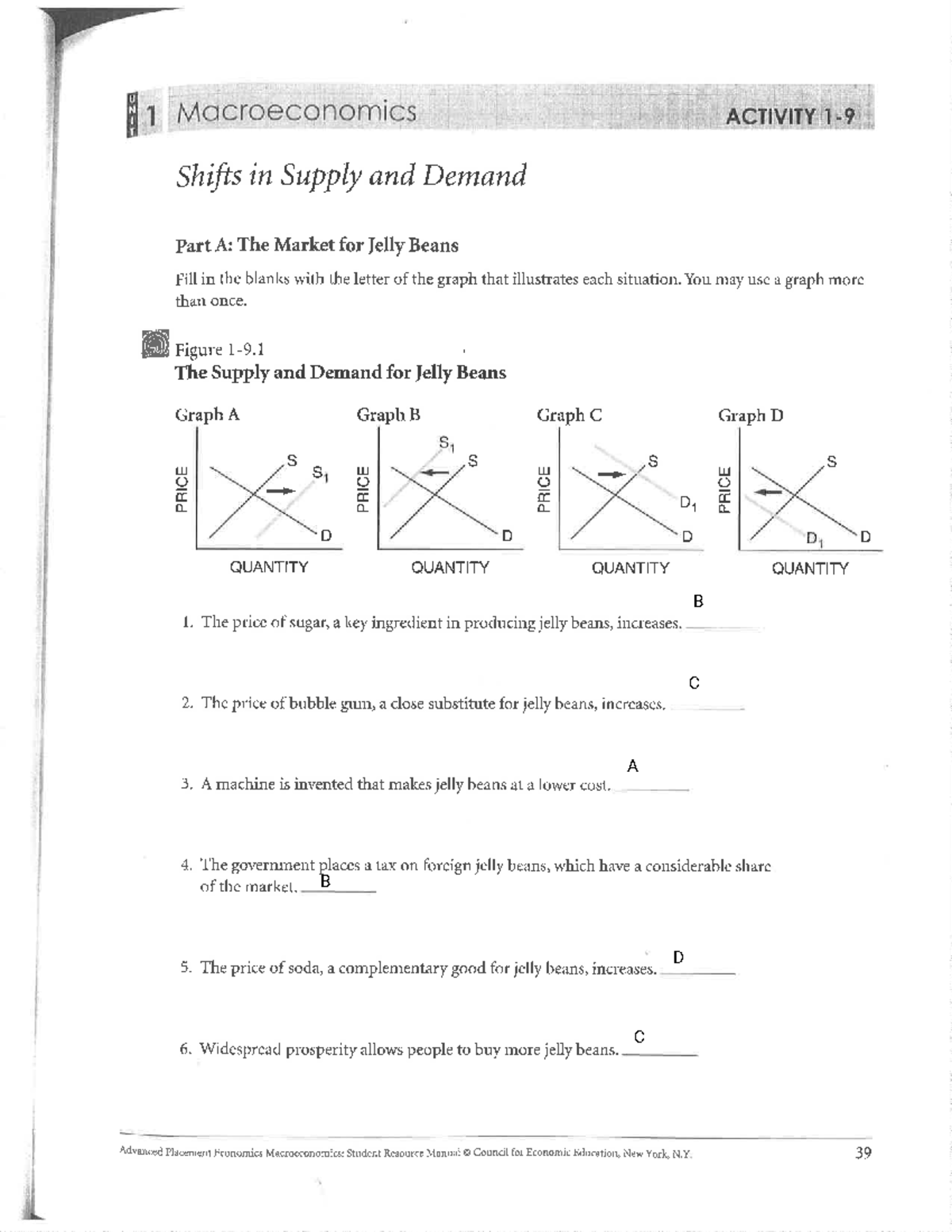 Kami Export - Activity 1-9 Shifts in Supply and Demand 1 - Studocu