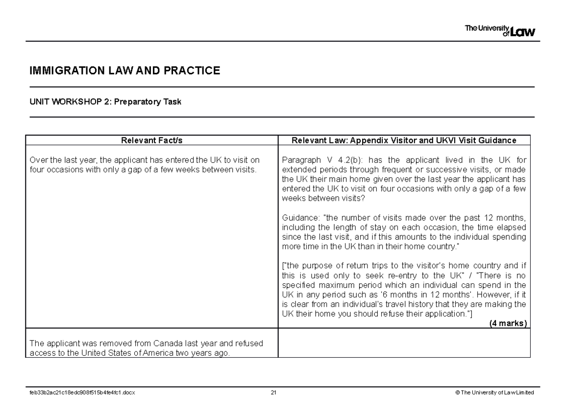 2021 imm ws02 ce01 prep task t - IMMIGRATION LAW AND PRACTICE UNIT ...