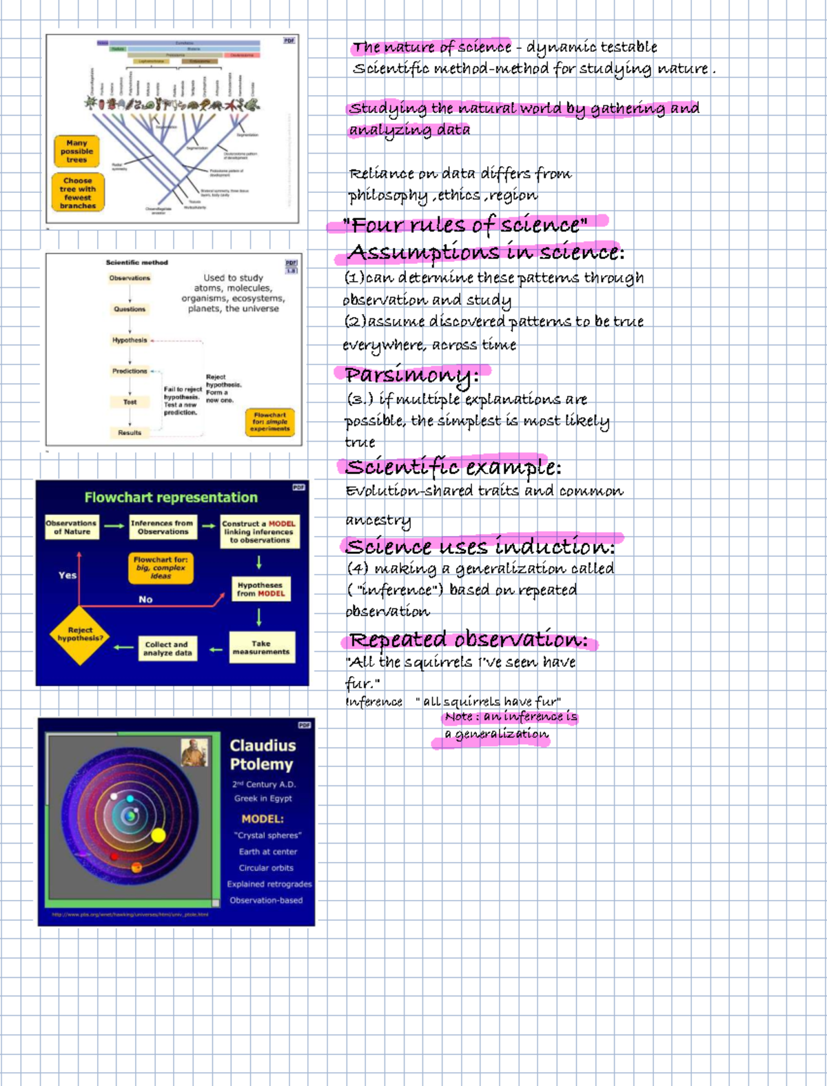 Fundamental Principles of Science: Key Concepts & Methods - Studocu