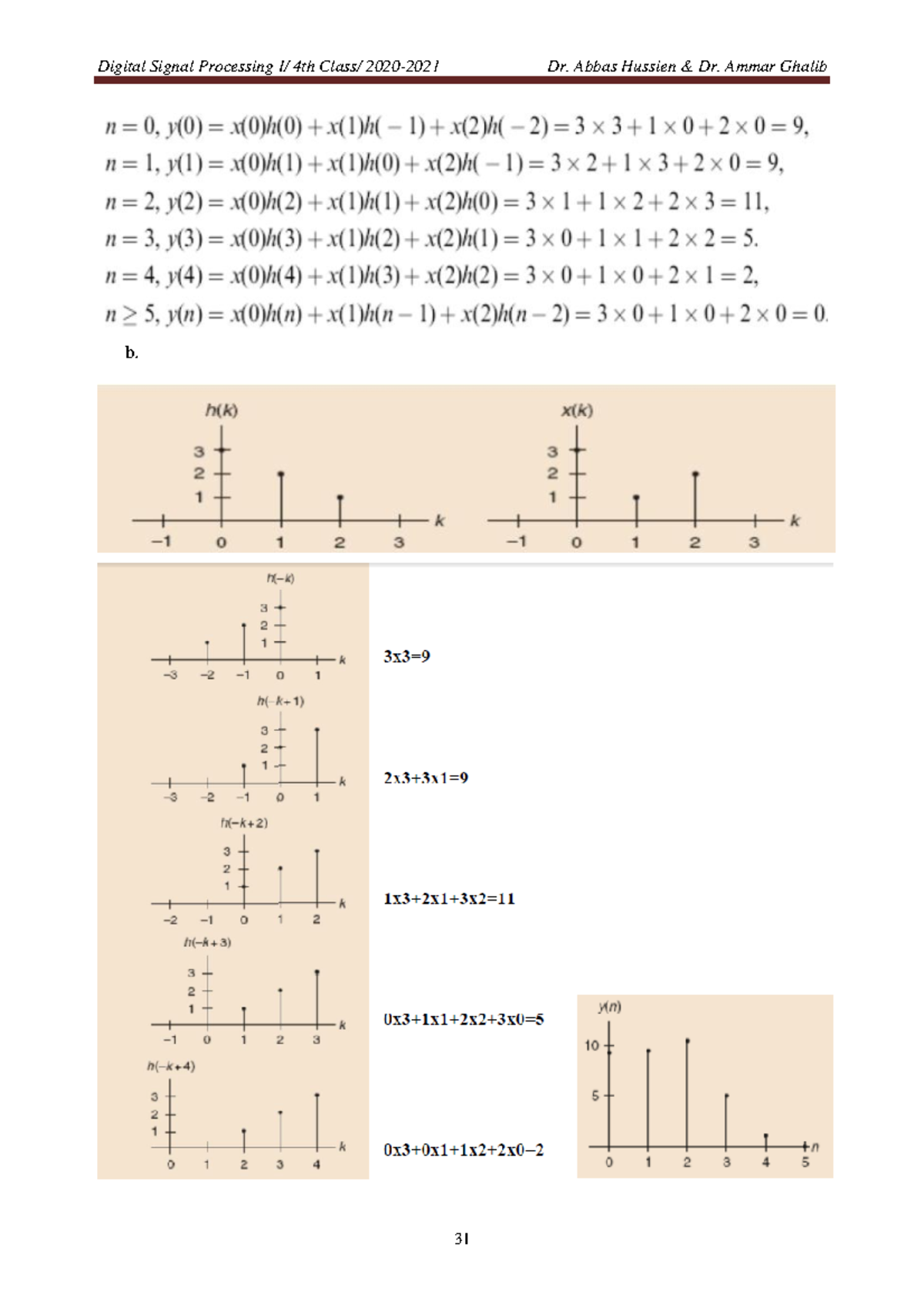 Digital Signal Processing I-9: Convolution and Deconvolution Methods ...