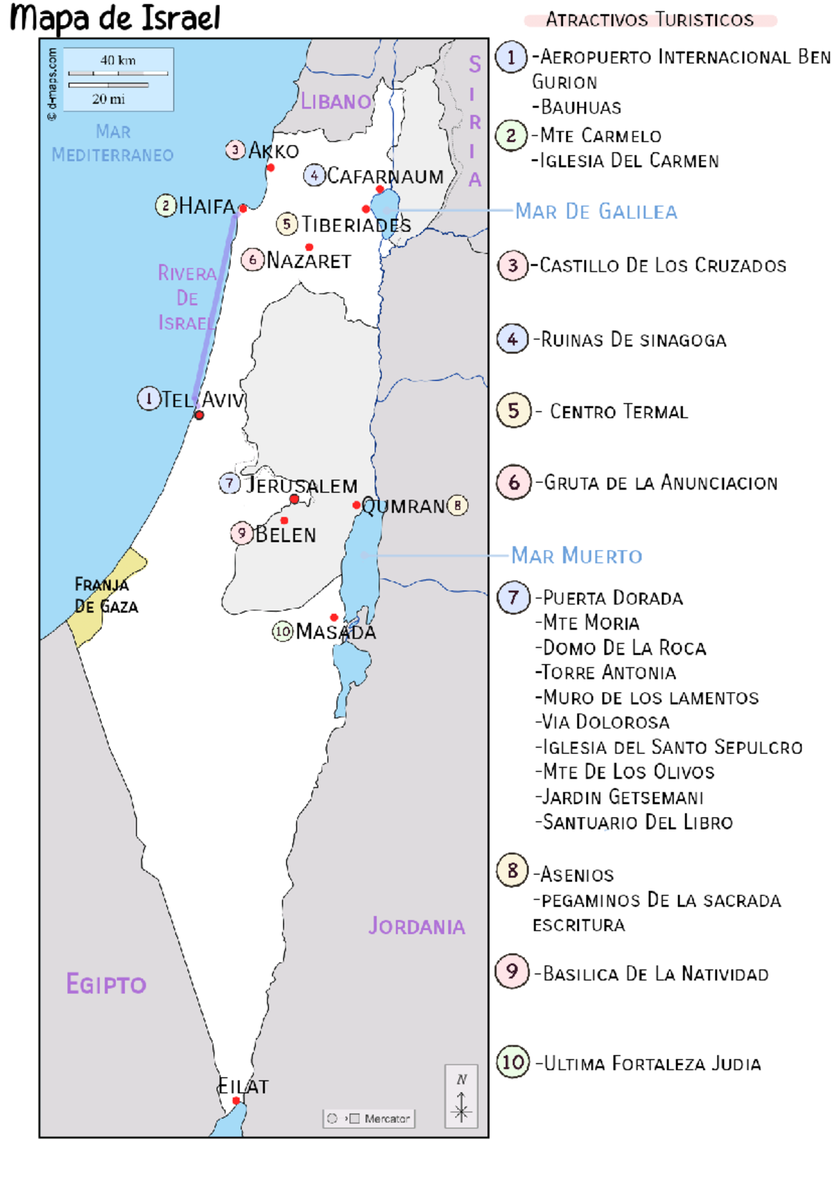 Atractivos Turísticos de Israel: Mapa y Guía Completa - Studocu