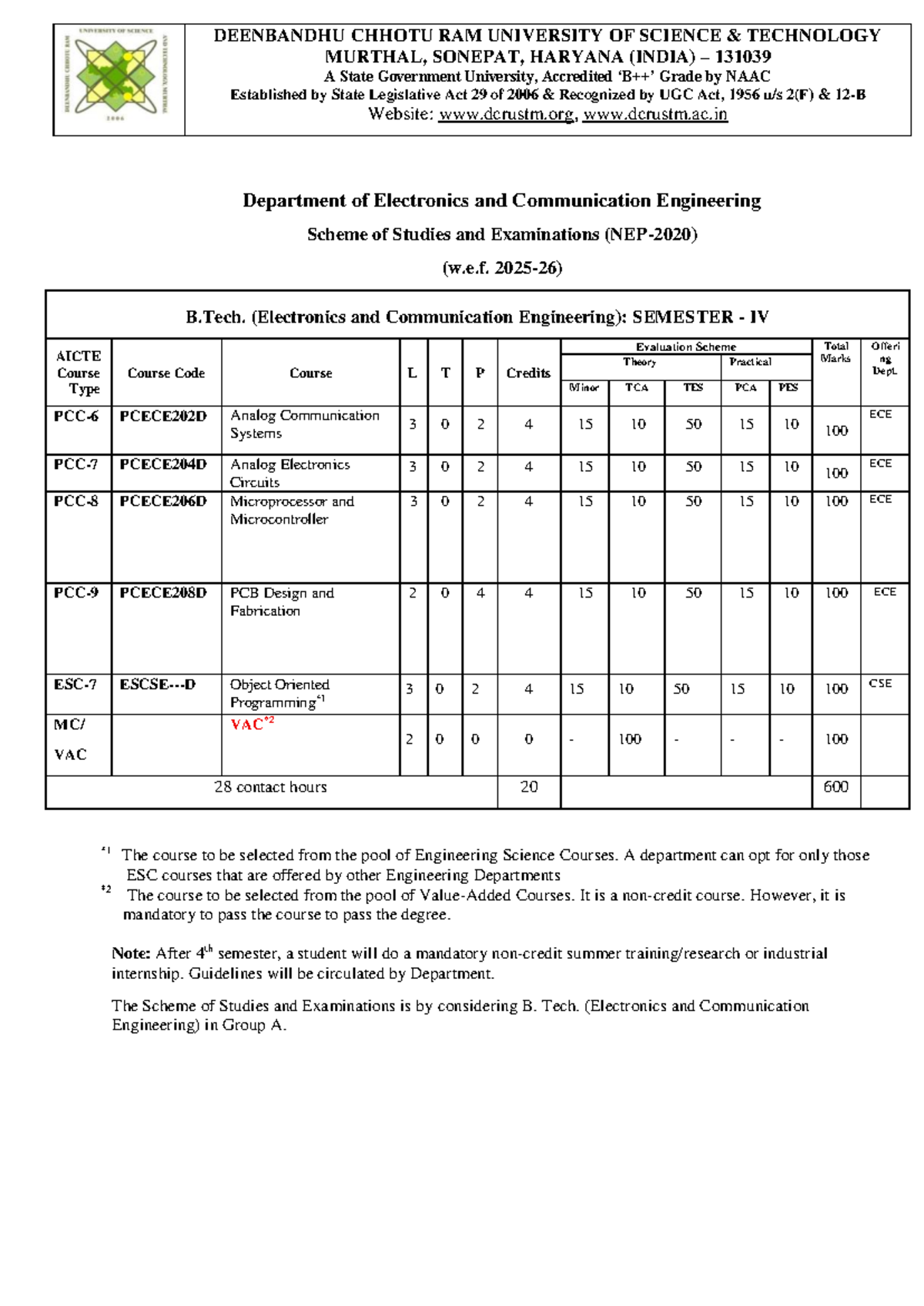 Semester 4 Practice Material for B.Tech ECE Courses - Studocu