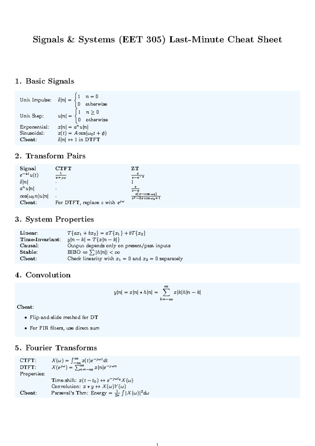 Signals Systems (EET 305) Cheat Sheet: Key Concepts & Transform Pairs ...