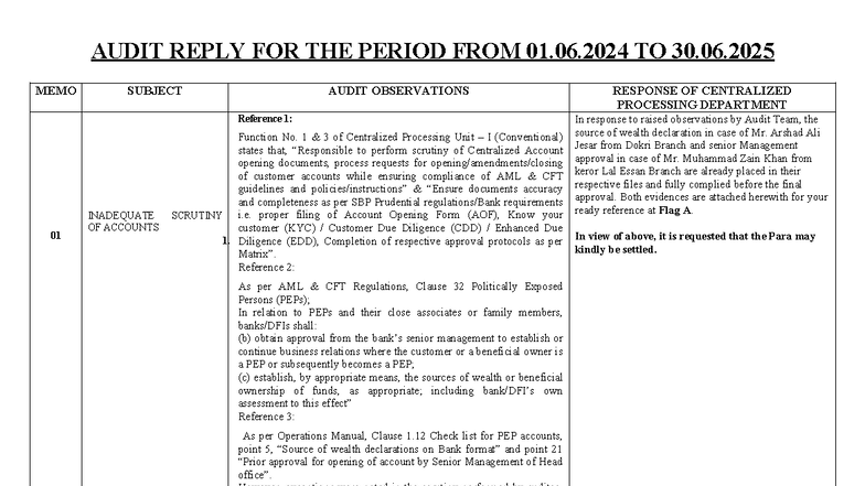 Latest Audit Reply 2025: Observations & Compliance Issues - Studocu