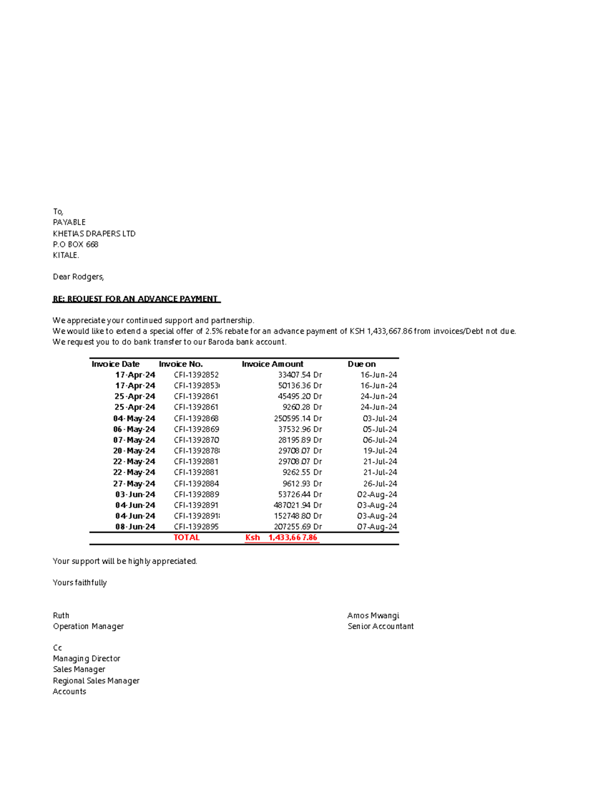 KHT-ADV-Req: Rebate Offer Letter for Advance Payment to Khetias - Studocu
