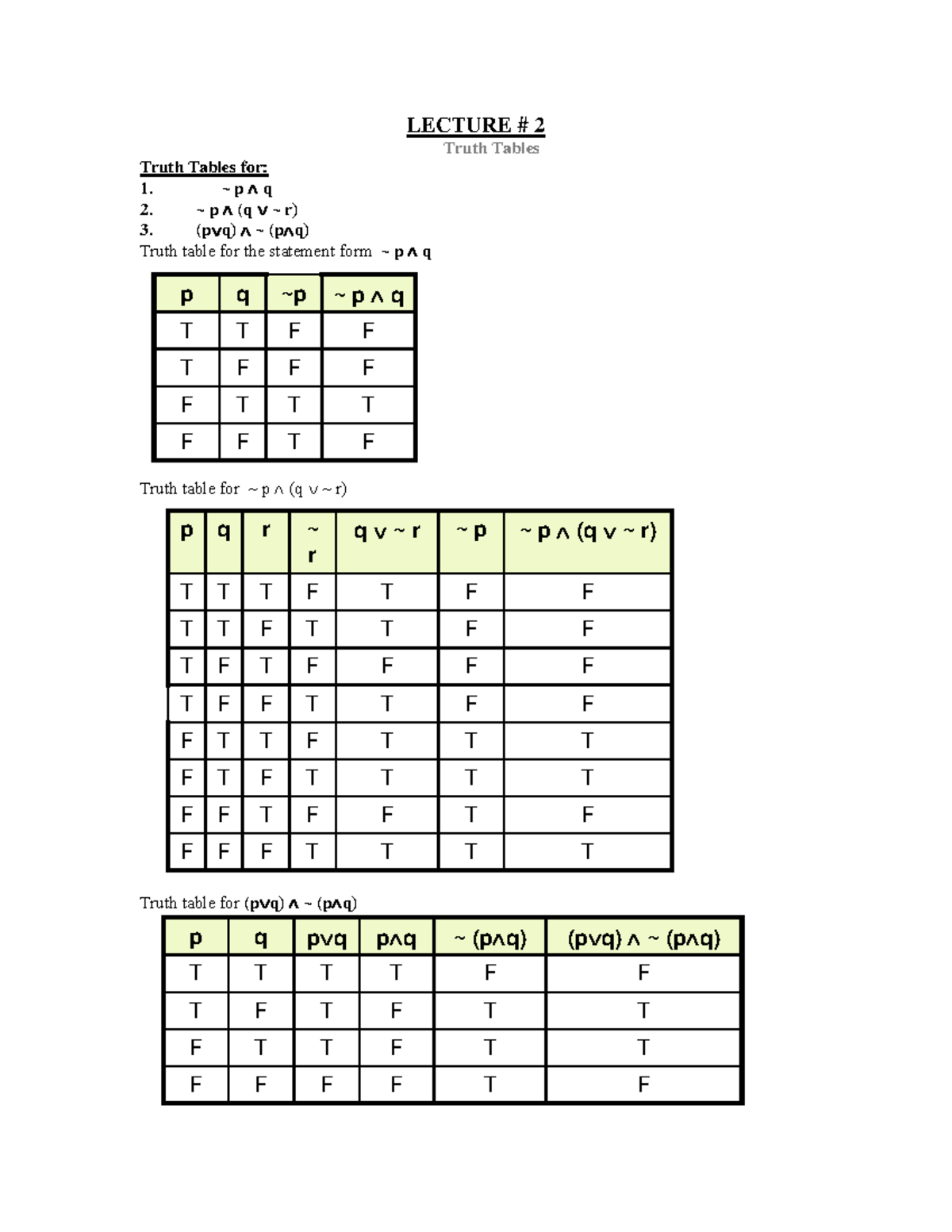 Lecture-02 - So these are some pdfs - LECTURE # 2 Truth Tables Truth ...