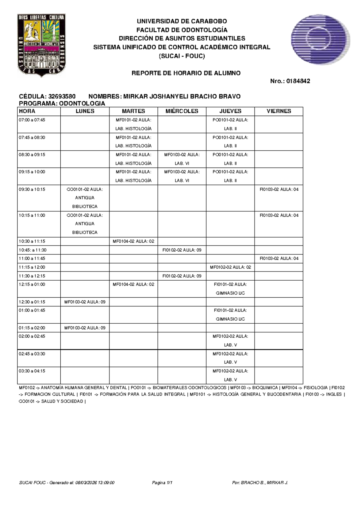 Horario Académico de Mirkár Bracho - Odontología (SUCAI FOUC) - Studocu