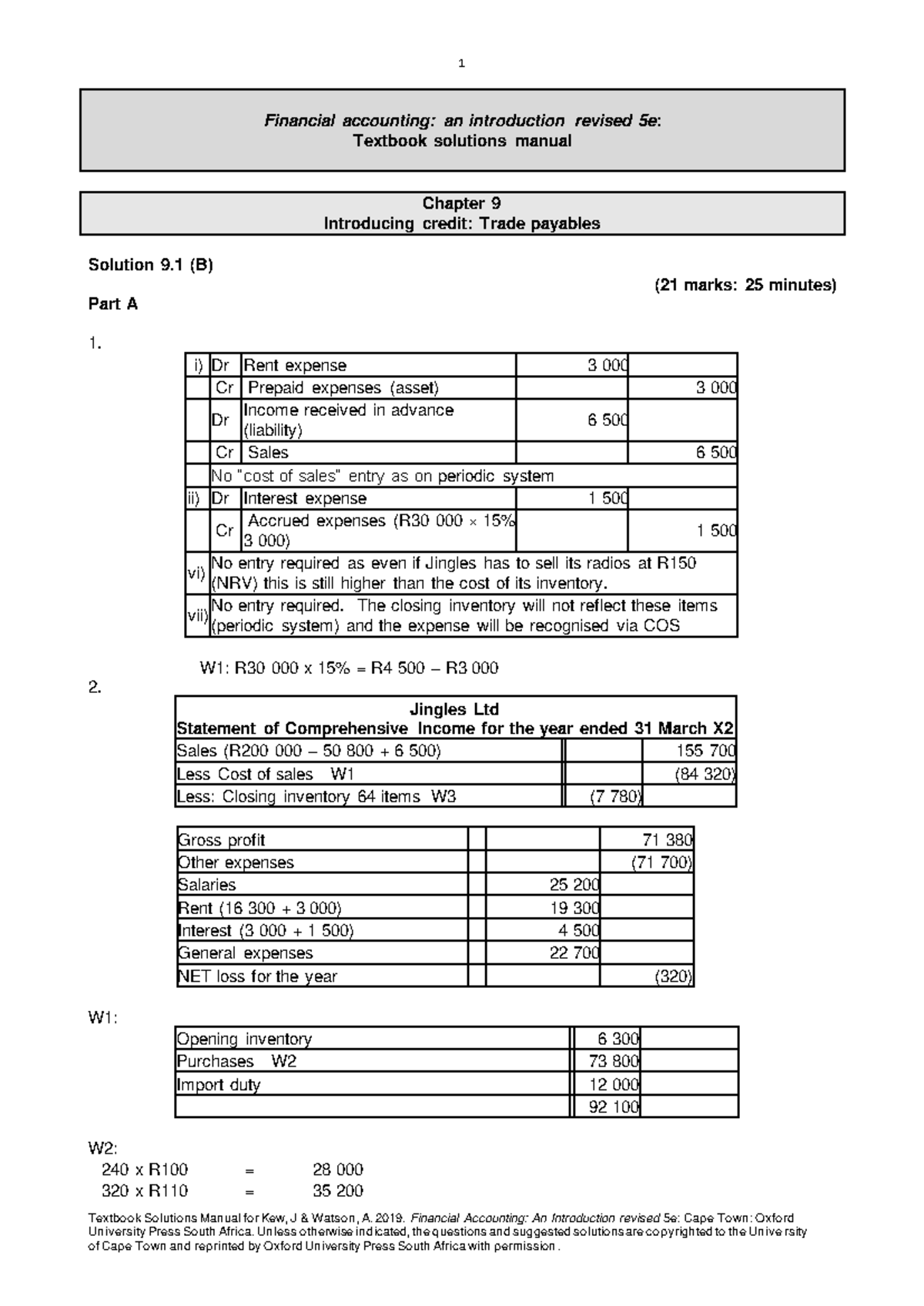 Textbook Solutions for Financial Accounting (ACC 101) - Chapter 9 ...
