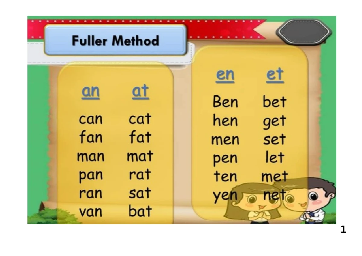 Doc1 - READING MATERIALS: FULLER METHOD Practice Exercises - Studocu