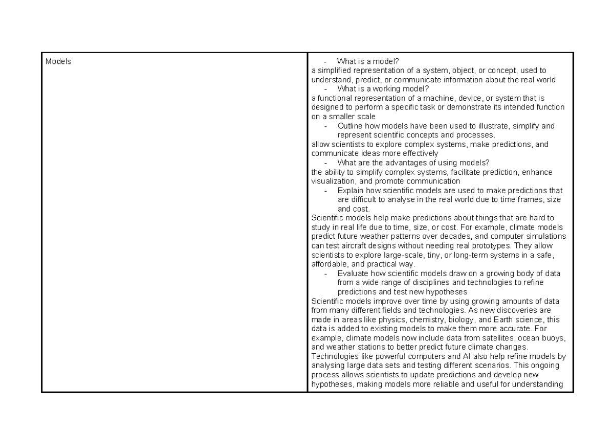 Year 11 Inves Summary Notes: Understanding Scientific Models - Studocu