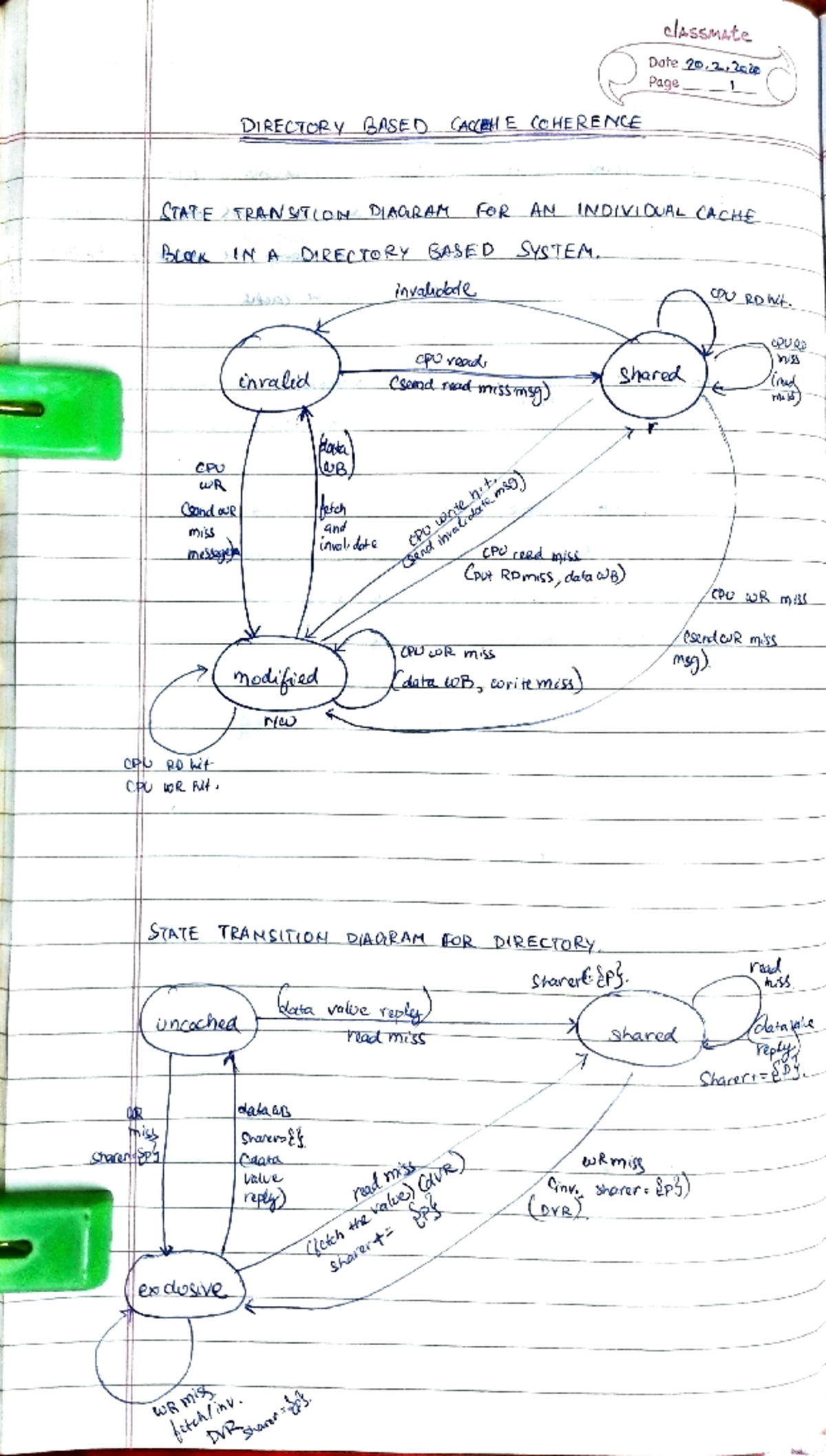 Directory-Based Cache Coherence: A Comprehensive Overview - Studocu