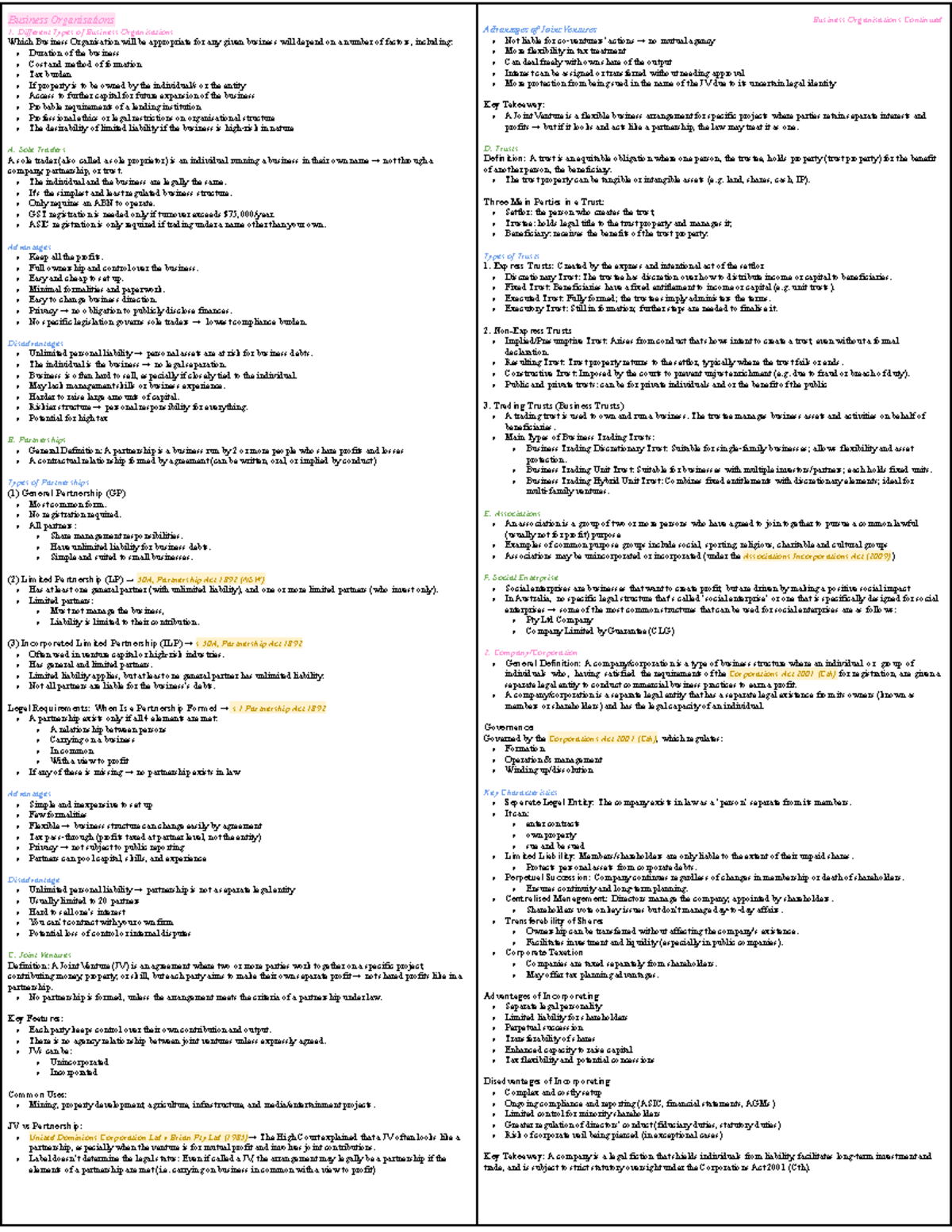 Corporate Law Exam Notes (LAW123) - Comprehensive Overview of Business ...