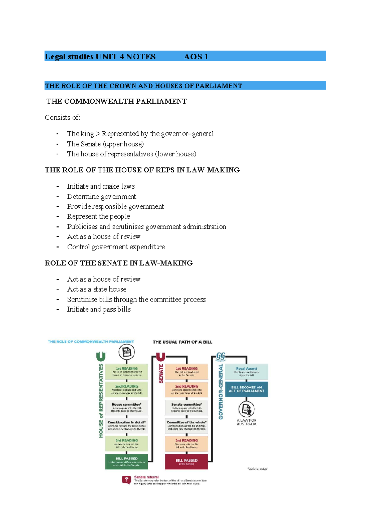 Legal UNIT 4 - Detailed notes x - Legal studies UNIT 4 NOTES AOS 1 THE ...