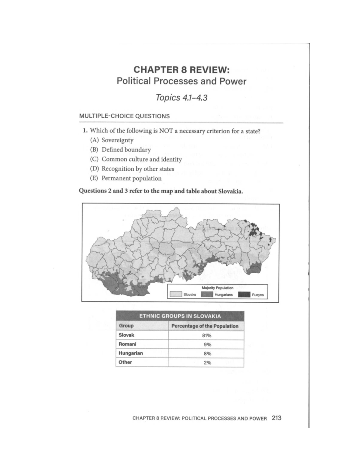 APHG CHAPTER 8 REVIEW: Political Processes & Power Questions - Studocu