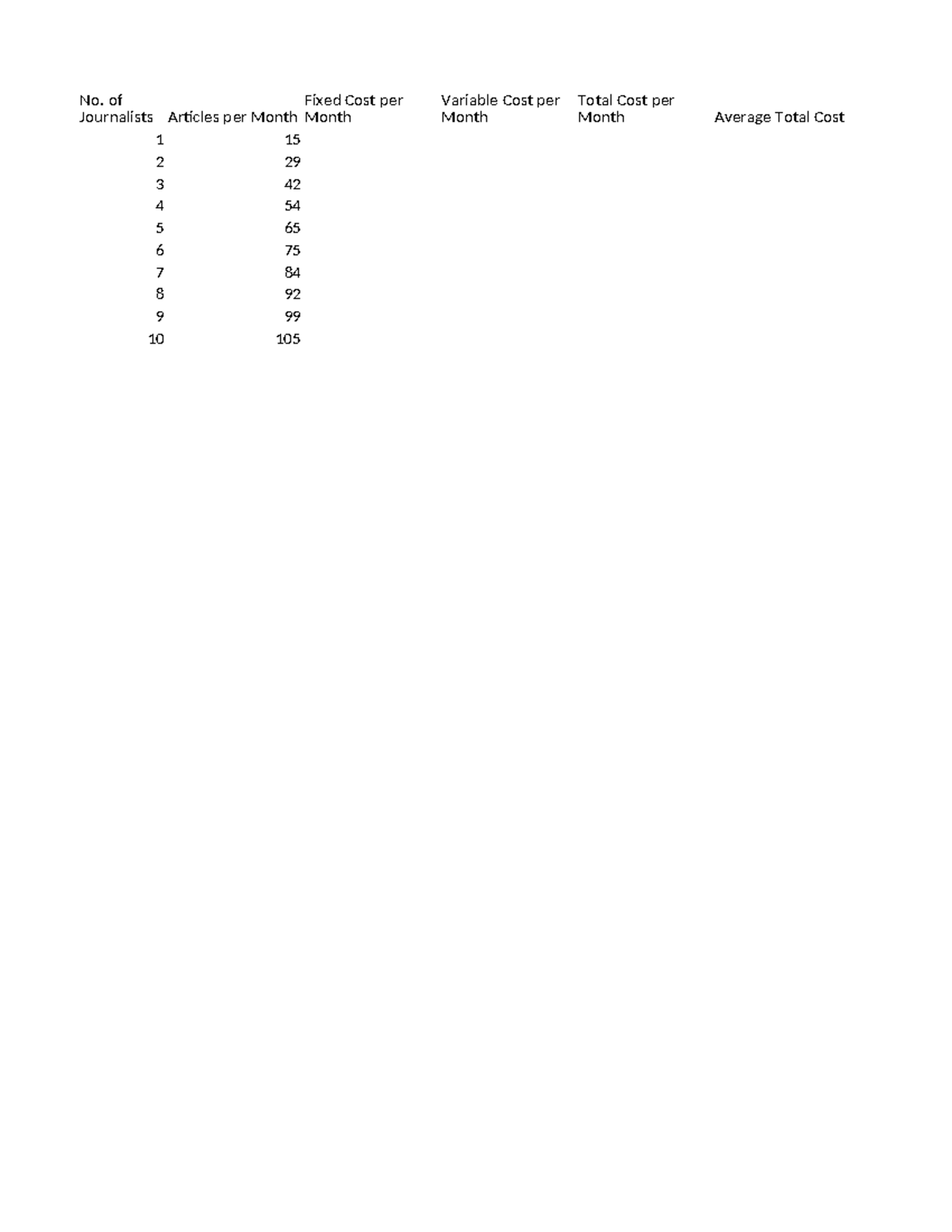 Italian+News+Website - microprocessor theory - Articles per Month ...