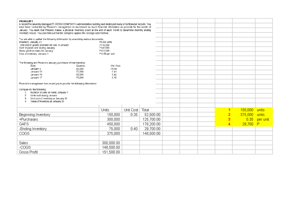 ACC 201: Inventory Management Report with COGS Analysis - Studocu
