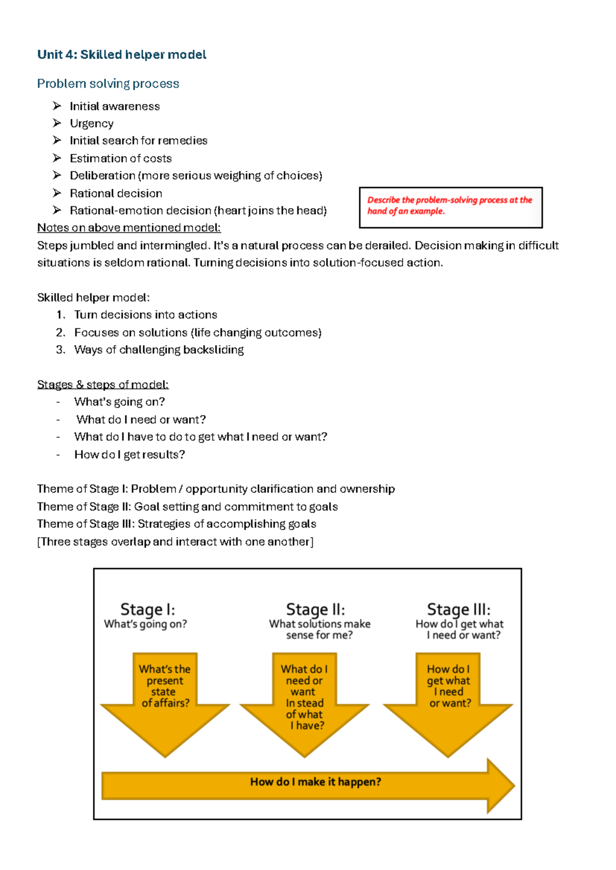 Unit 4: Skilled Helper Model - Problem Solving Process Overview - Studocu