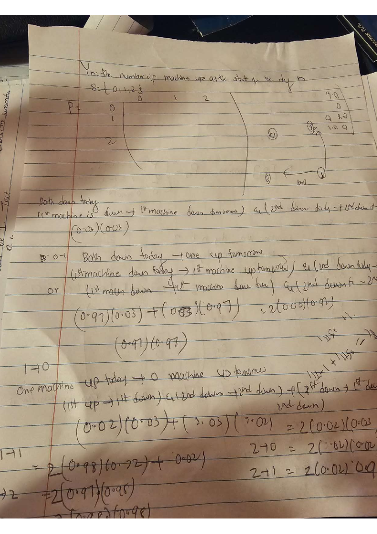 Midterm 2 Practice Questions and Solutions for ZZ Course - Studocu