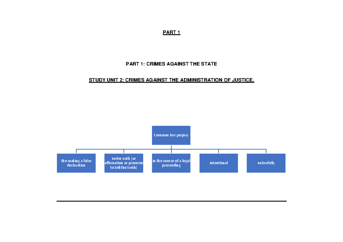 Study Unit 2: Common Law and Statutory Perjury in Legal Context - Studocu