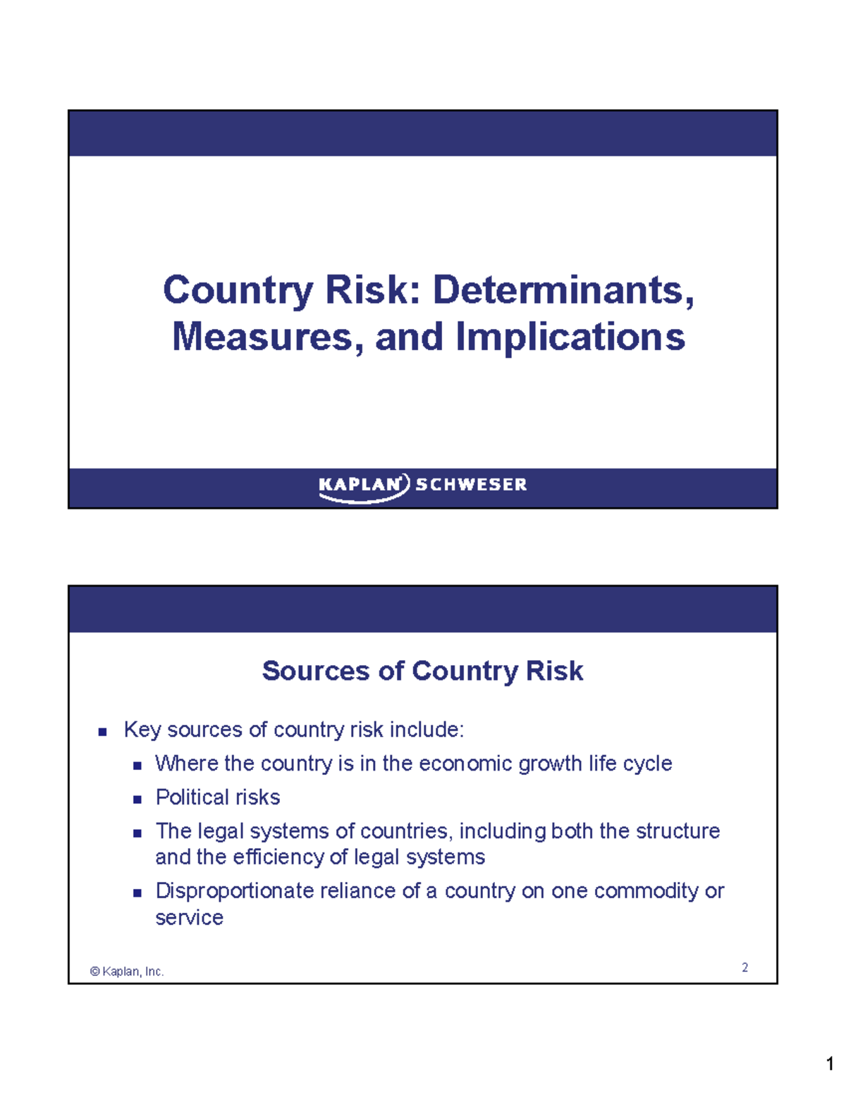 FRM P1B4R51 Country Risk: Determinants and Implications Overview - Studocu