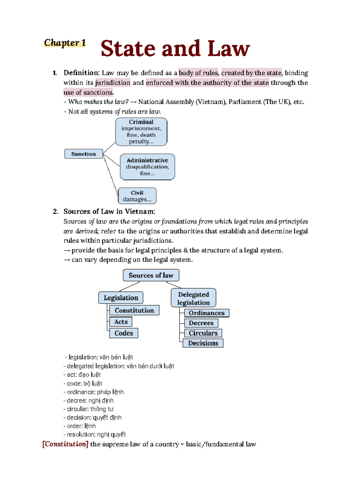 PLUE Chapter 1: Overview of State and Law Concepts - Studocu