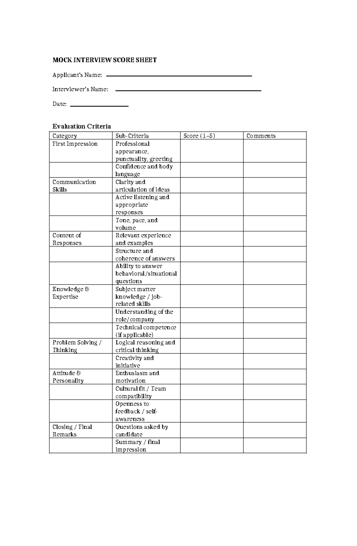 MOCK INTERVIEW SCORE SHEET: Evaluation Criteria & Feedback - Studocu