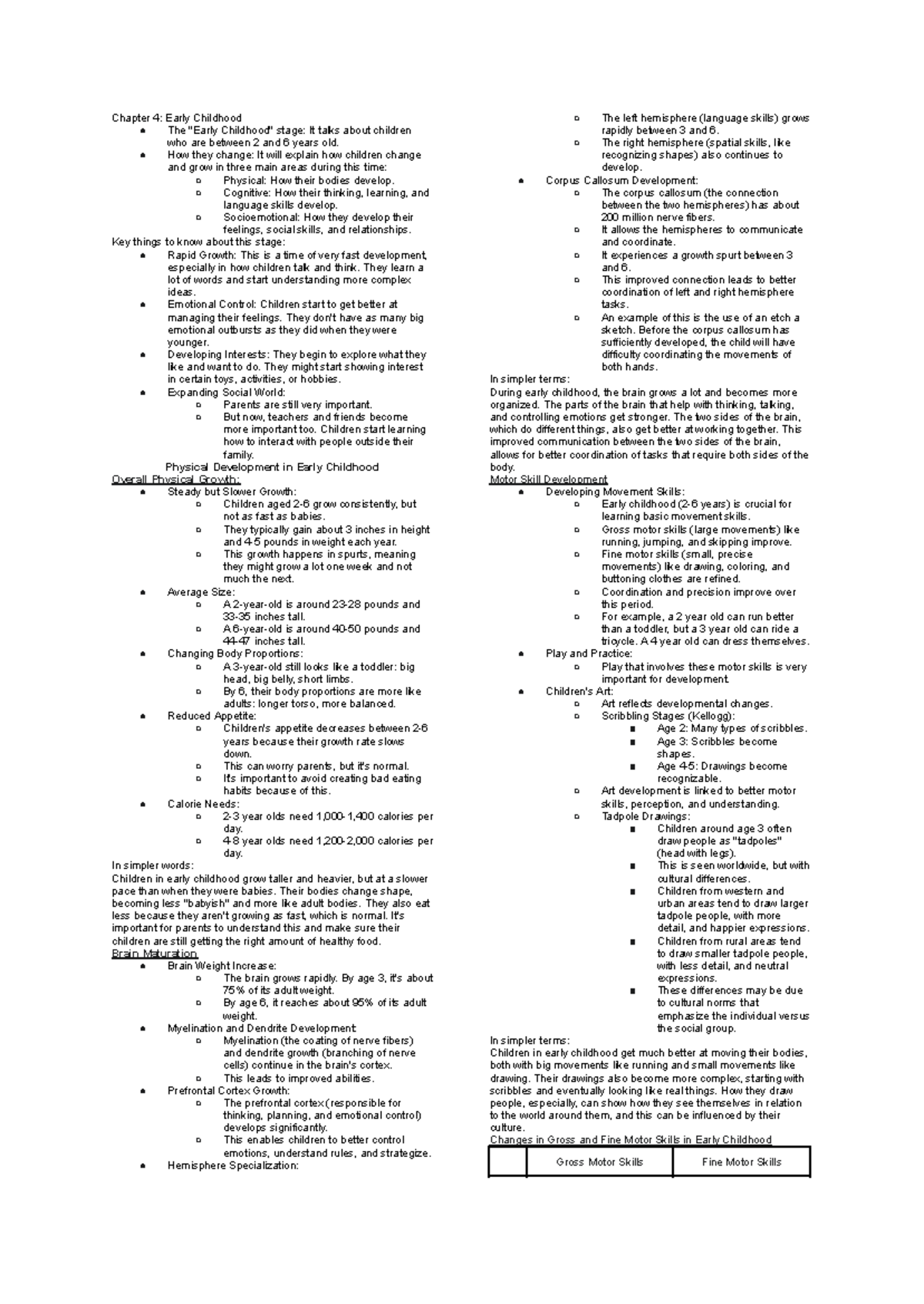 Psych 170 - Chapter 4: Early Childhood Development Overview - Studocu