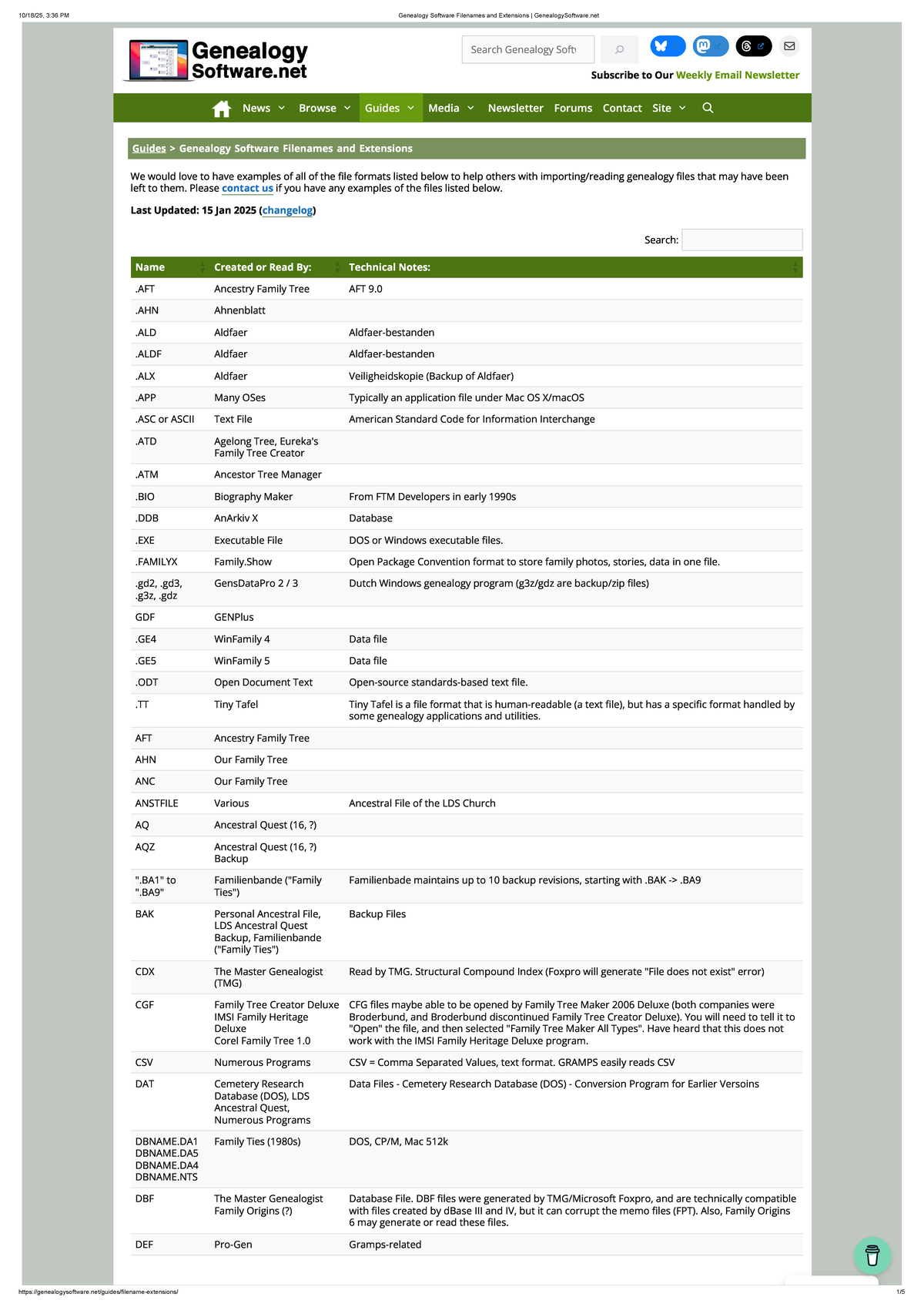 Genealogy Software Filenames & Extensions Guide (GEN 101) - Studocu
