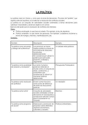 Resumen Neuro 1 Parcial - 1 CAPÍTULO 1: INTRODUCCIÓN A LAS ...