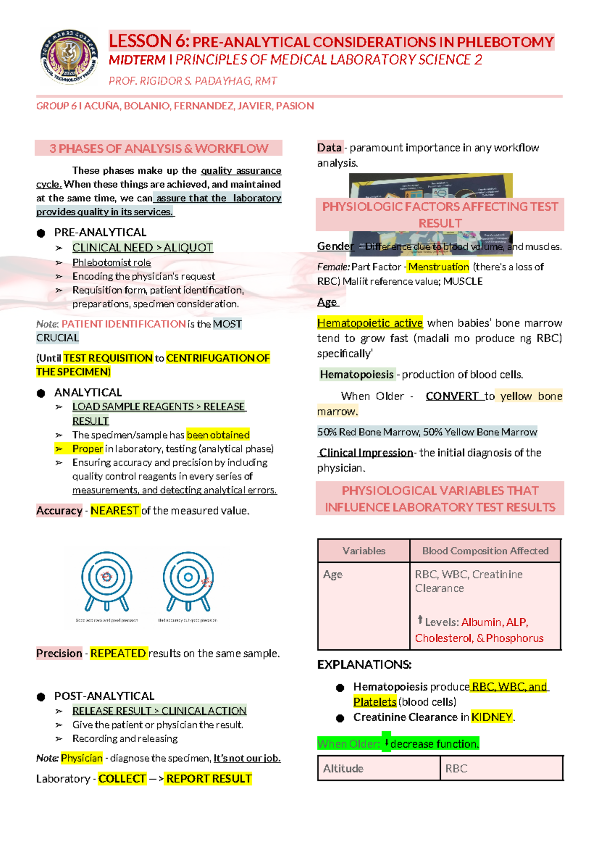 G6 - Midterm I Notes on Principles of Medical Laboratory Science 2 ...