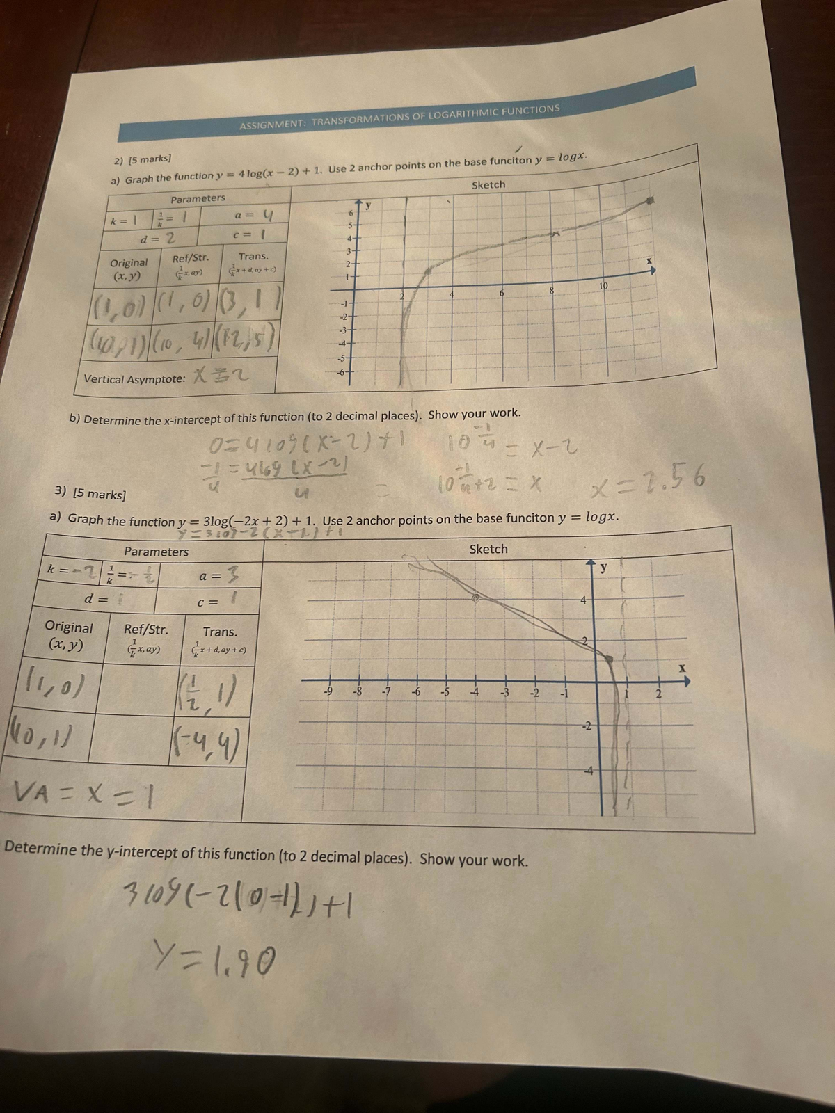 ASSIGNMENT: LOGARITHMIC FUNCTION TRANSFORMATIONS (MATH 201) - Studocu