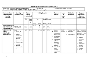 CBC Barista NC II EL 2 - TESDA-OP CO-01-F (Rev.No-03/08/17) COMPETENCY ...