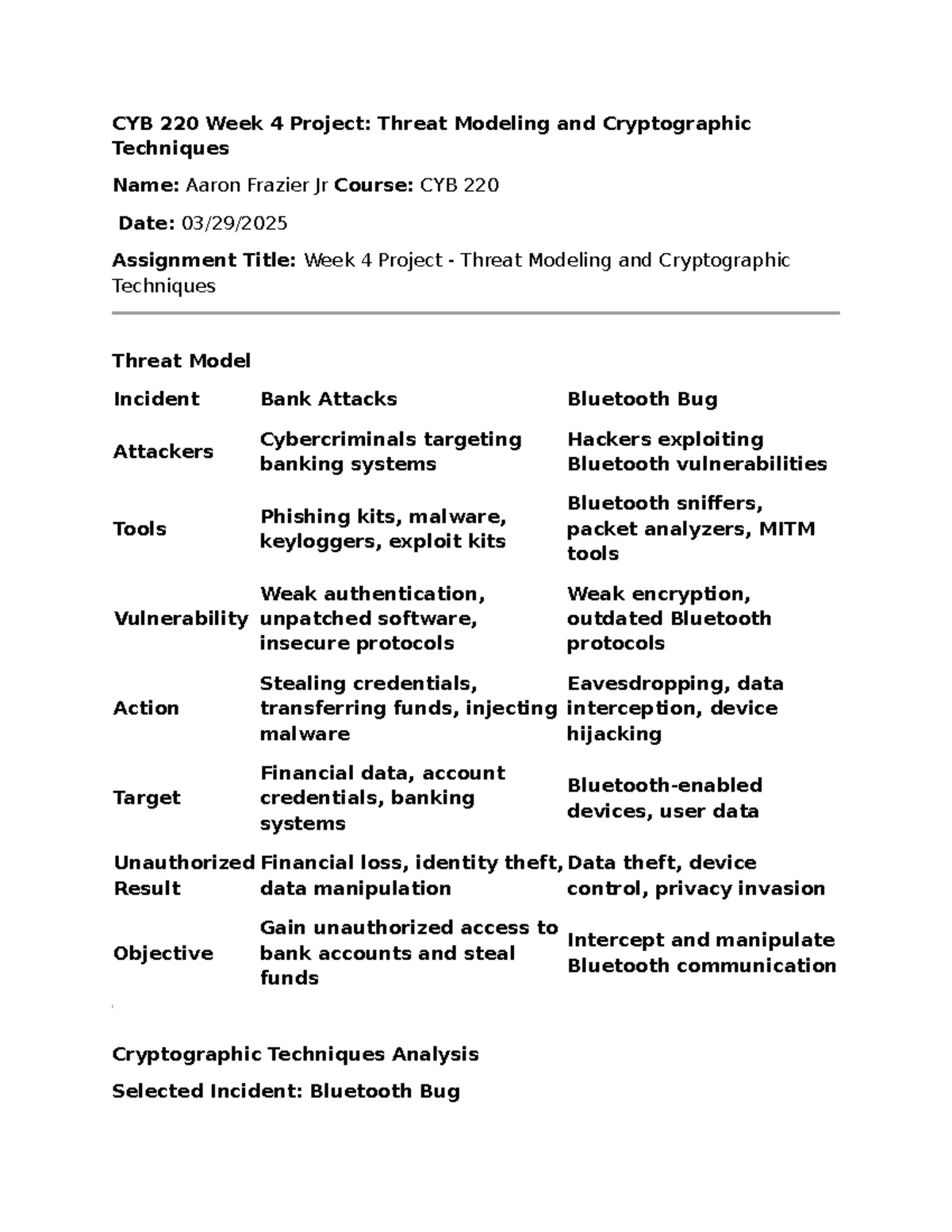 CYB 230 - Module Two Lab Worksheet Instructions and Prompts - Studocu