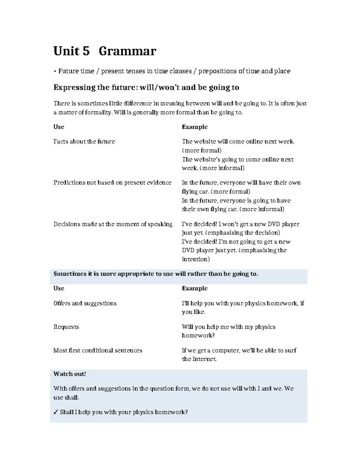 Unit 5 Grammar: Future Tenses & Prepositions of Time and Place - Studocu