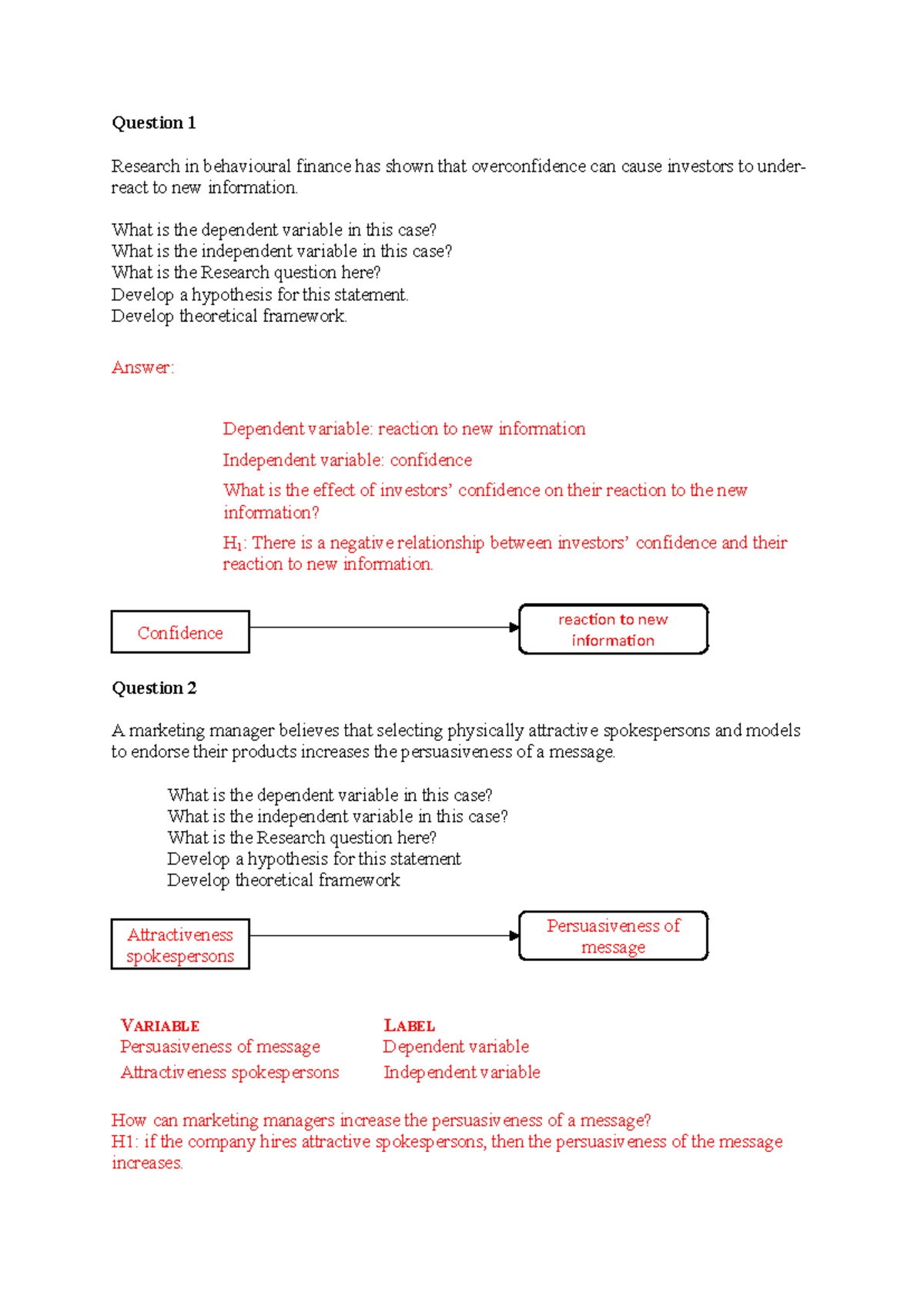 R.M Problems Hypothesis & Variables Analysis for Behavioral Finance ...